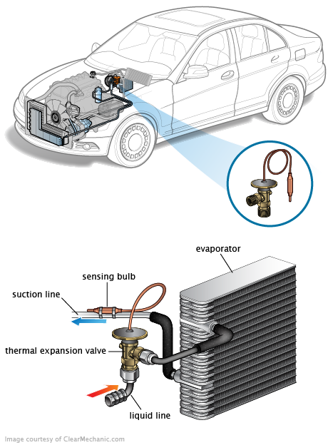 See B3213 repair manual